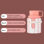 ODYSSEY CANDEE - Image 3